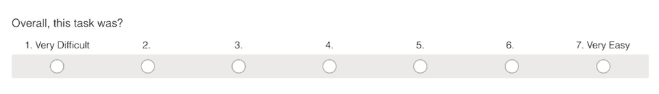 Single ease question rating scale