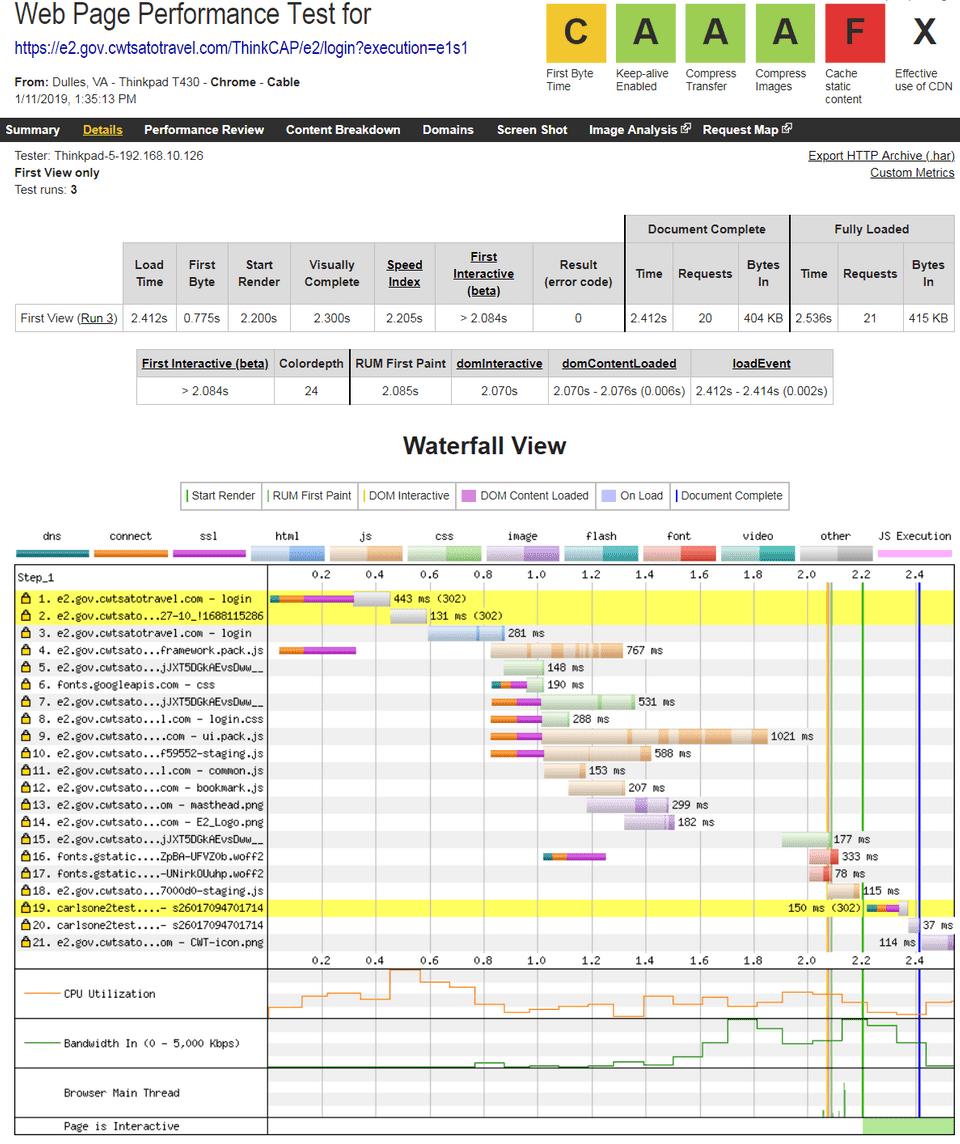Web Page Performance Test for E2 Solutions login screen From: Dulles, VA - Thinkpad T430 - Chrome - Cable
